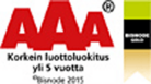 AAA-korkein luottoluokitus AAA-korkein luottoluokitus